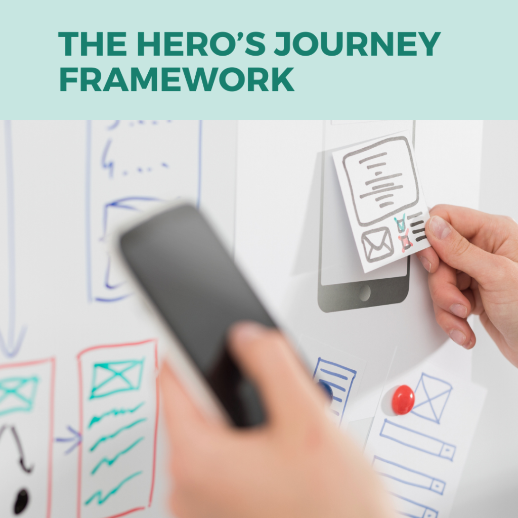 Book Writing Framework - The Hero's Journey 